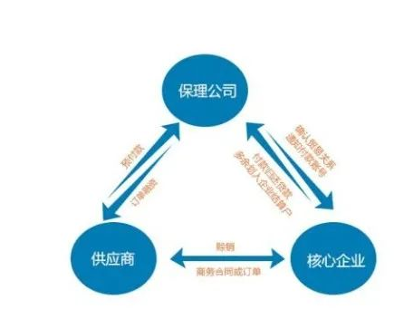 1672301877970021.png image.png